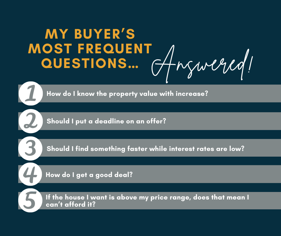 Buyer's Most Frequently Asked Questions