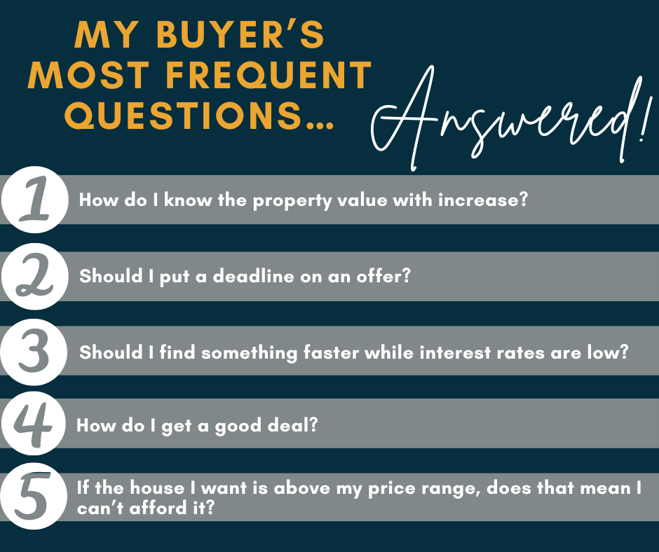 Buyer's Most Frequently Asked Questions