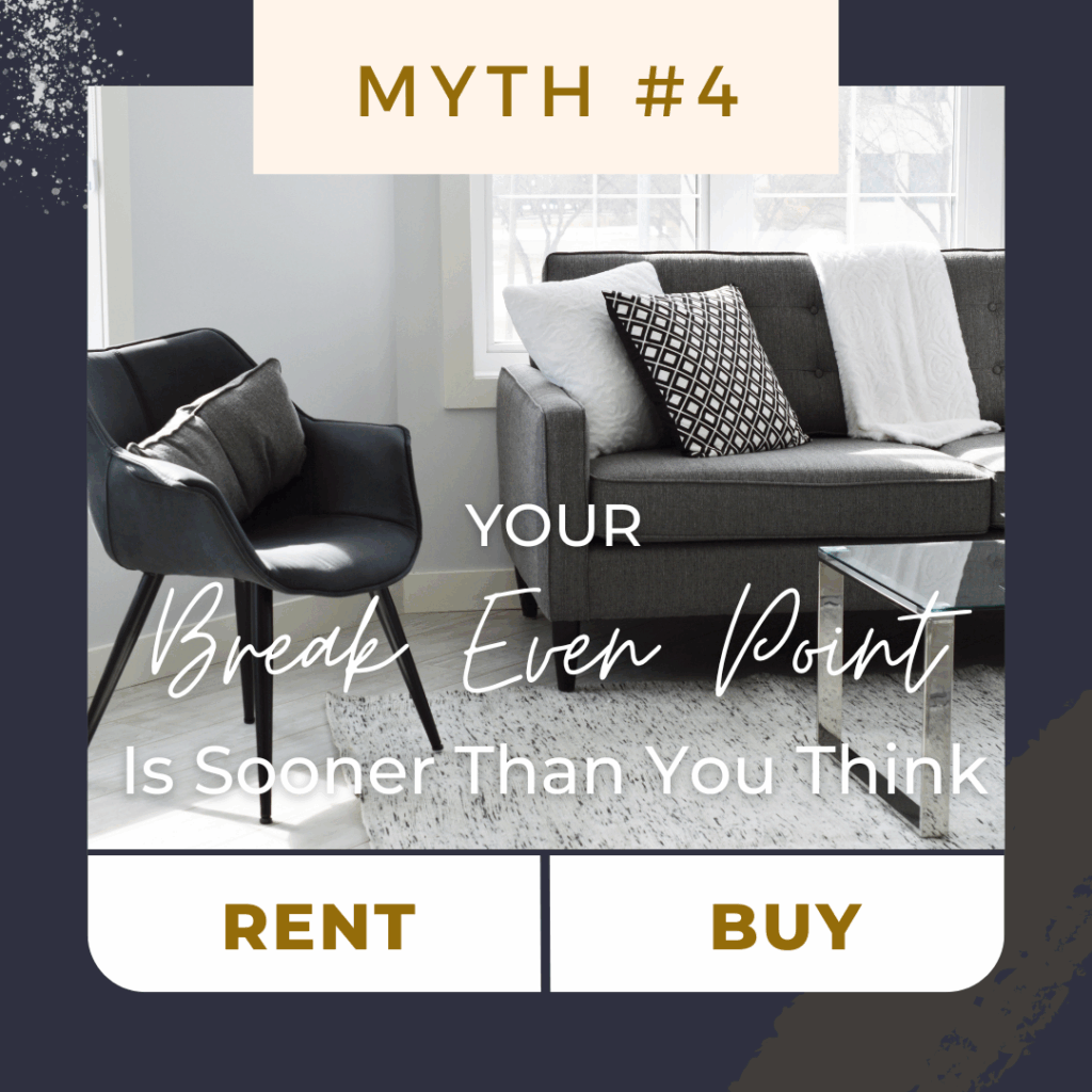 Your Break Even Point Is Sooner Than You Think