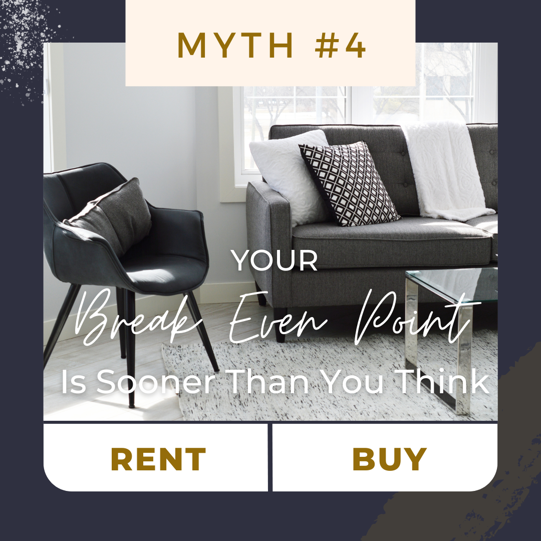 Your Break Even Point Is Sooner Than You Think